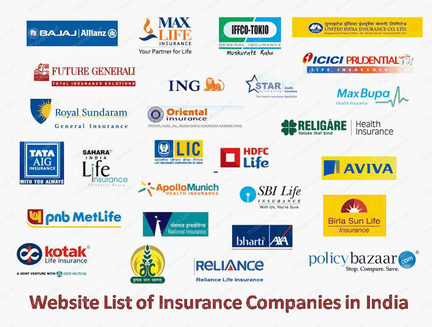 Insurance health companies plans florida insurer list healthcare major care carriers plan accepted most accept payer not government tracker hike